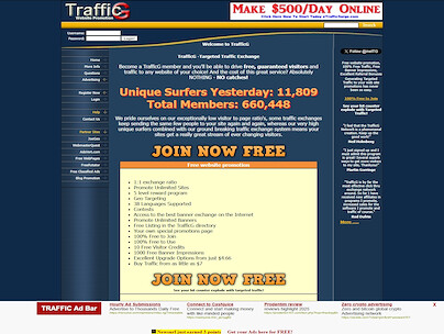 Dropshipping Business